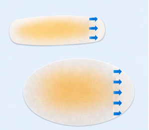 Silicone Heel Patch